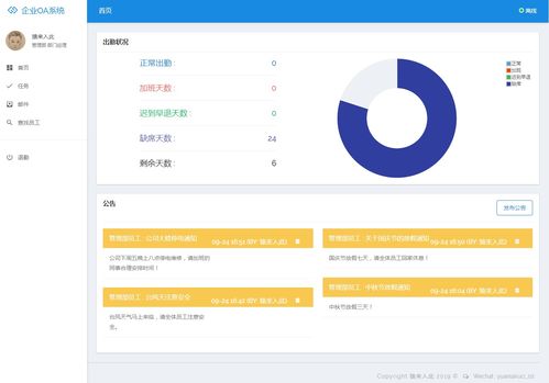 jsp ssm mysql實現簡單的oa辦公管理系統源碼附視頻指導運行教程