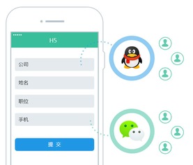 微信scrm系統 讓銷售快人一步