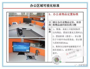 工廠辦公區域現場可視化管理標準